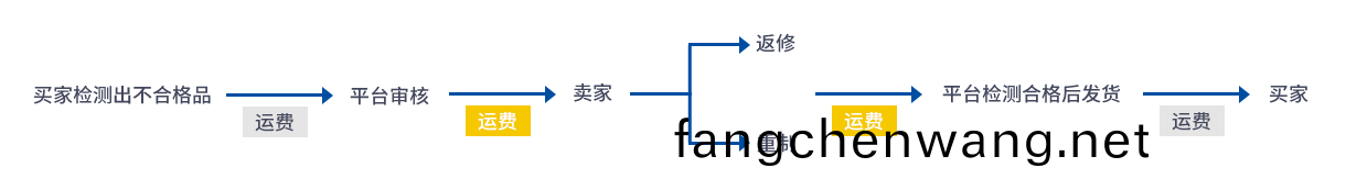 1601689662214574.png 2.png