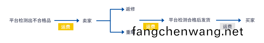 1941689661522350.png 1.png