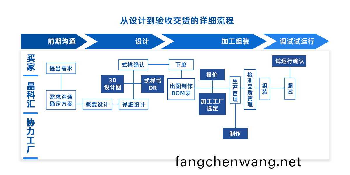 7911698883940355.png 2.png